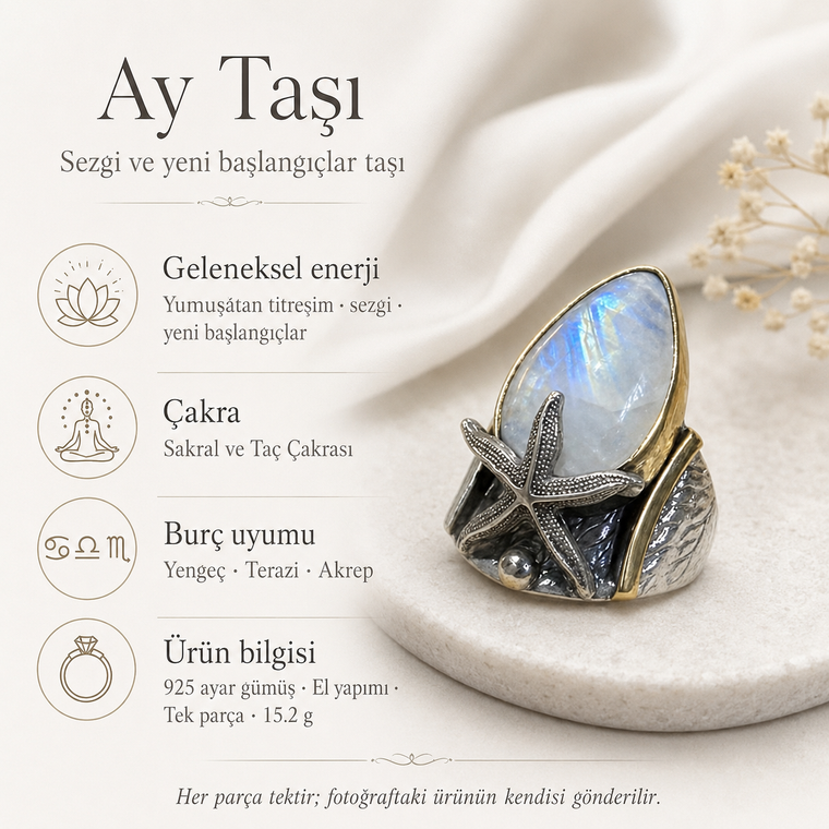 Ay Taşı Damla Yüzük ürün görünümü