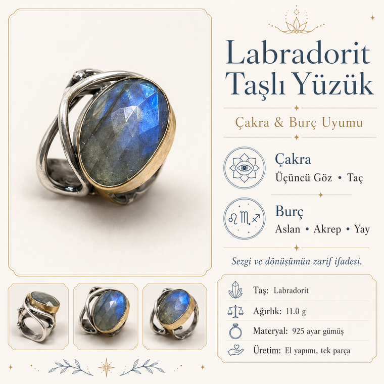 Labradorit 925 Ayar Gümüş Yüzük ürün görünümü