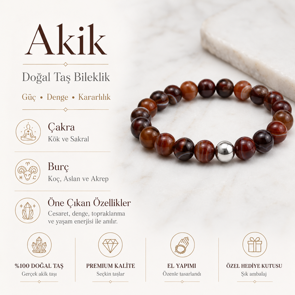 Erkek Akik Gümüş Detay Bileklik ürün bilgi kartı