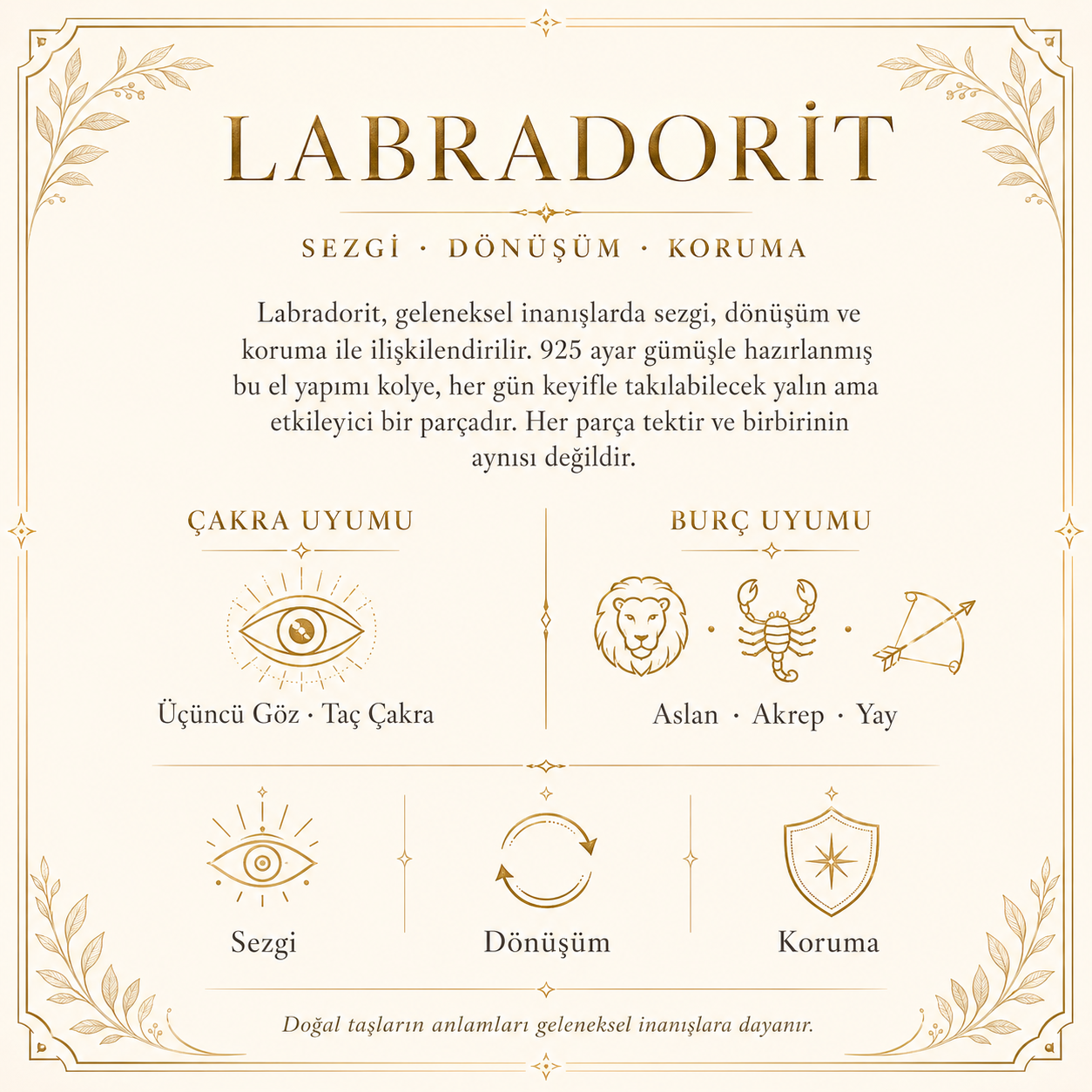 Labradorit 925 Ayar Gümüş Kolye ürün bilgi kartı