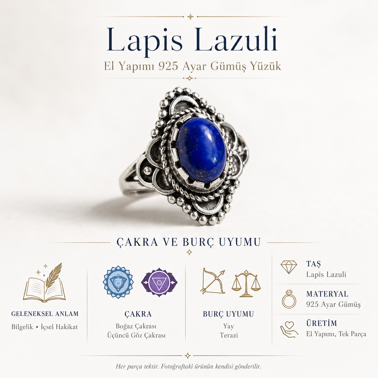 Lapis Lazuli 925 Ayar Gümüş Yüzük