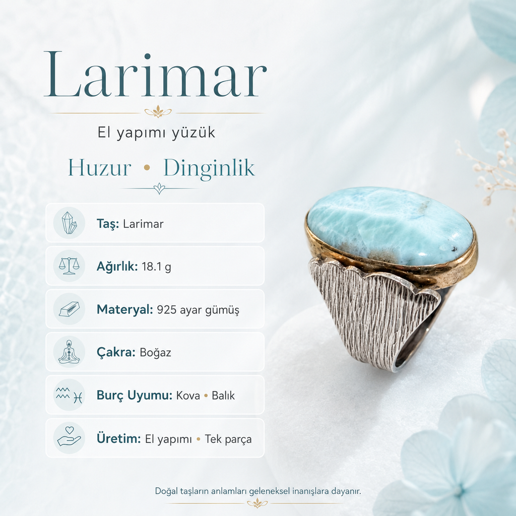 Larimar 925 Ayar Gümüş Yüzük