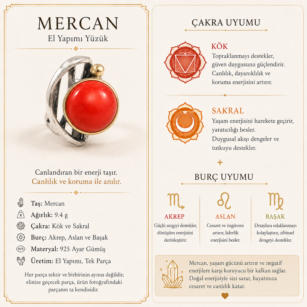 Mercan 925 Ayar Gümüş Yüzük
