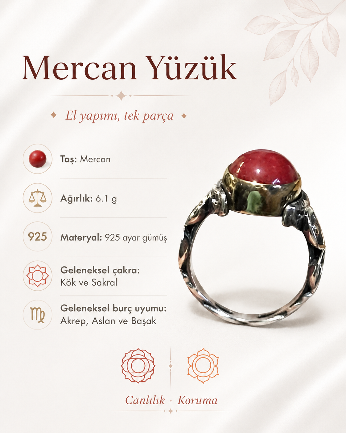 Mercan 925 Ayar Gümüş Yüzük
