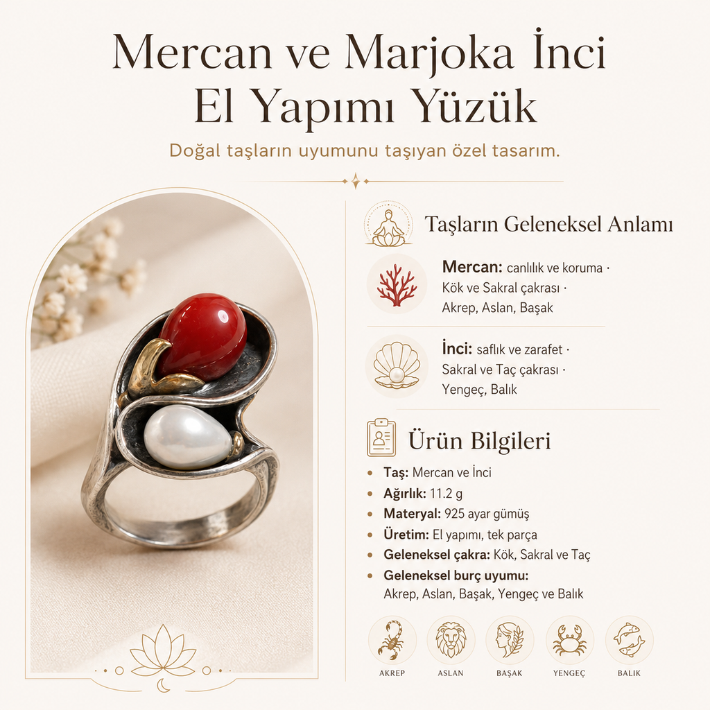 Mercan ve Marjoka İnci 925 Ayar Gümüş Yüzük