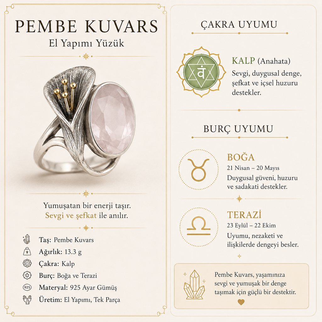 Pembe Kuvars 925 Ayar Gümüş Yüzük