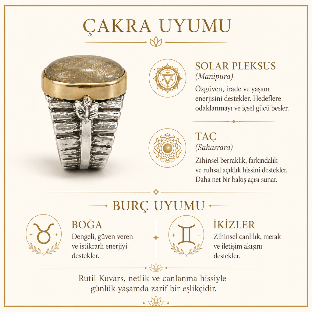 Rutil Kuvars 925 Ayar Gümüş Yüzük