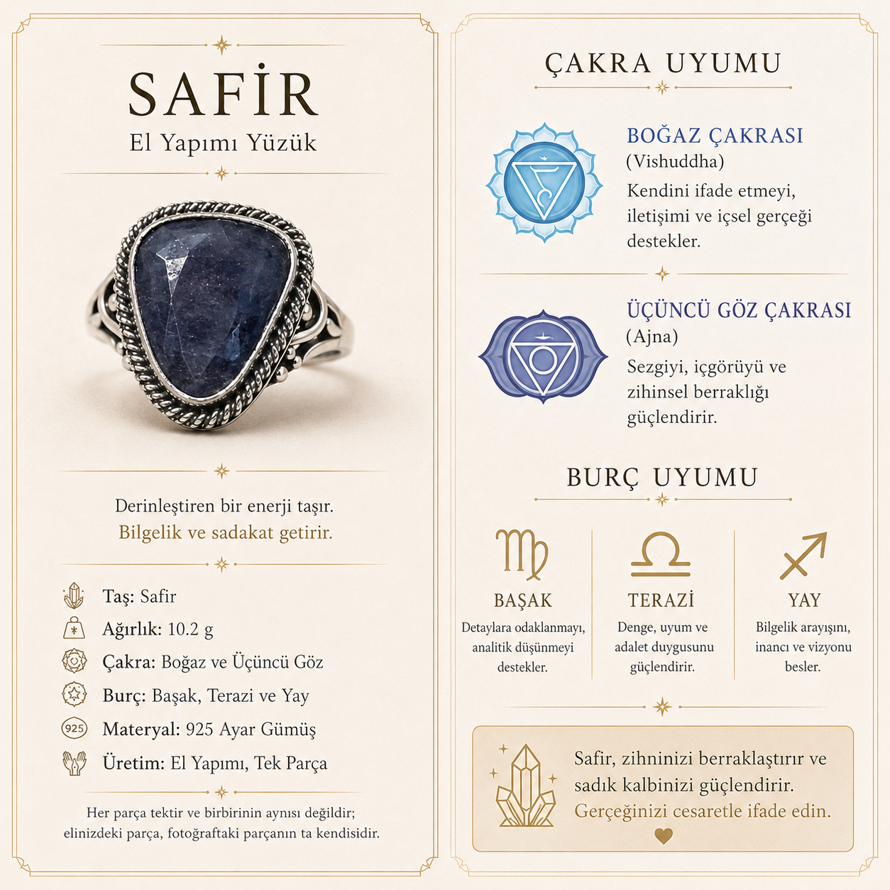 Safir 925 Ayar Gümüş Yüzük