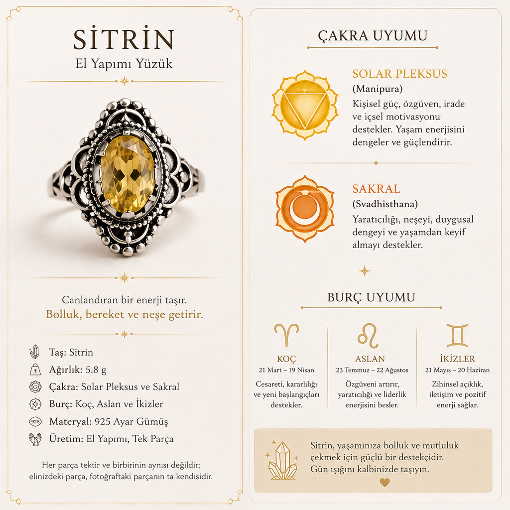 Sitrin 925 Ayar Gümüş Yüzük