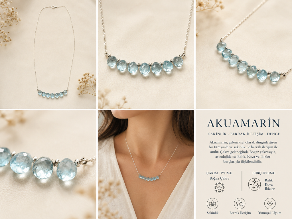 Akuamarin 925 Ayar Gümüş Kolye