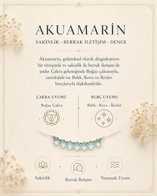 Akuamarin 925 Ayar Gümüş Kolye
