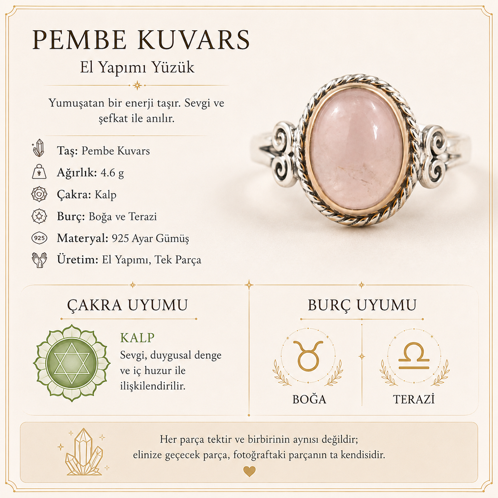 Pembe Kuvars 925 Ayar Gümüş Yüzük